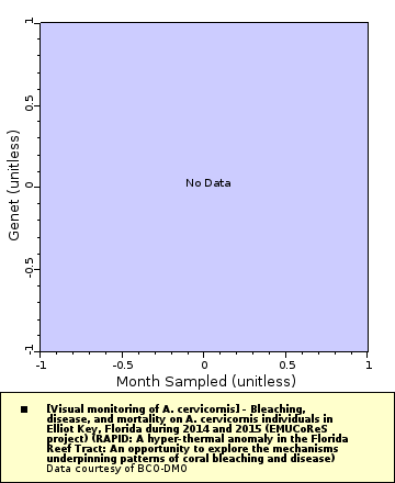 [The graph you specified. Please be patient.]