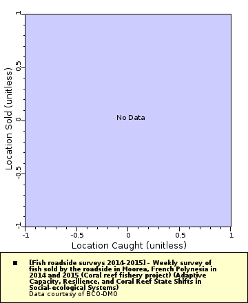 [The graph you specified. Please be patient.]
