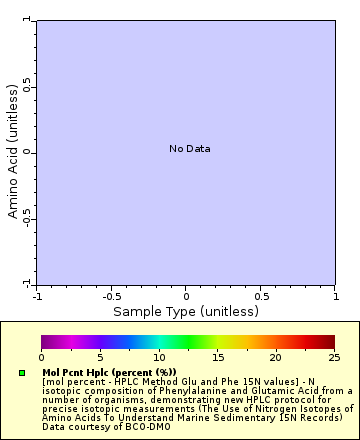 [The graph you specified. Please be patient.]