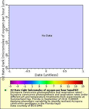 [The graph you specified. Please be patient.]