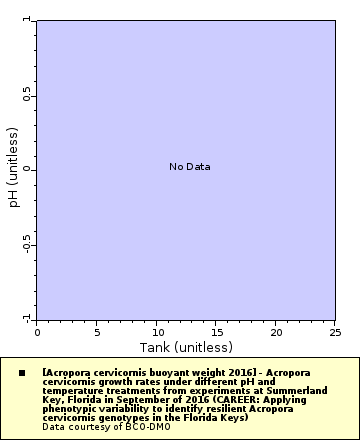 [The graph you specified. Please be patient.]