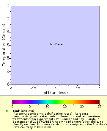 [The graph you specified. Please be patient.]