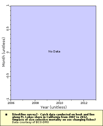[The graph you specified. Please be patient.]