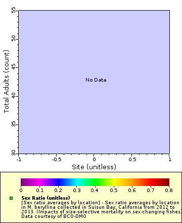 [The graph you specified. Please be patient.]