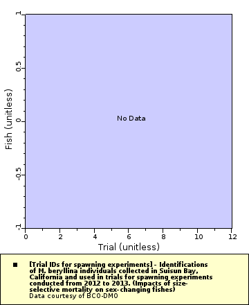 [The graph you specified. Please be patient.]