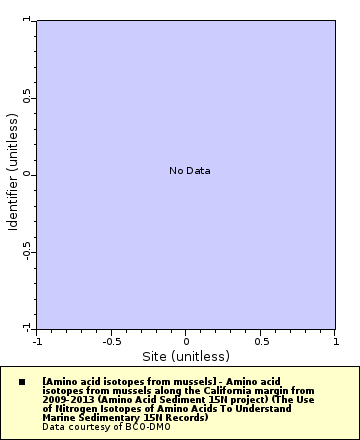 [The graph you specified. Please be patient.]