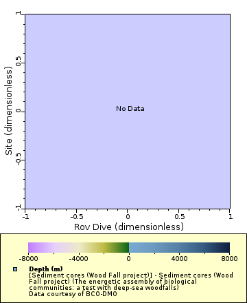 [The graph you specified. Please be patient.]