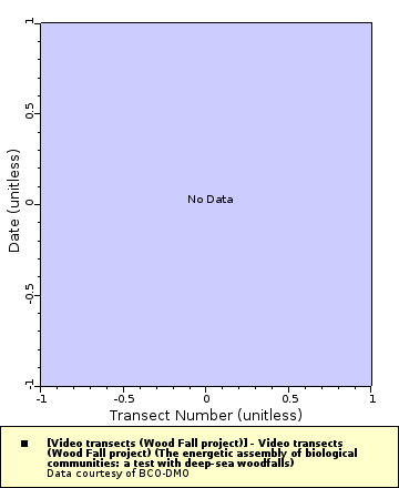 [The graph you specified. Please be patient.]