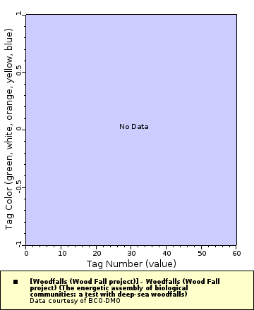 [The graph you specified. Please be patient.]