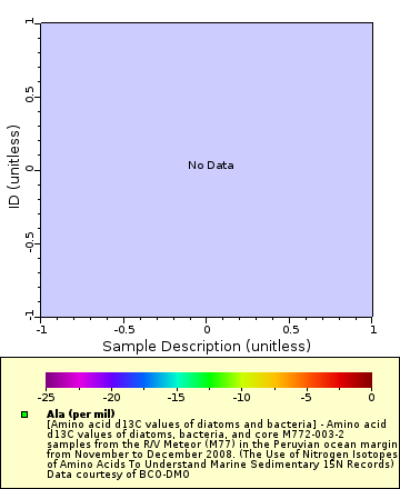 [The graph you specified. Please be patient.]