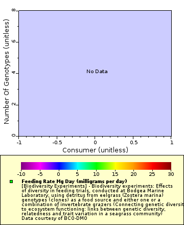 [The graph you specified. Please be patient.]