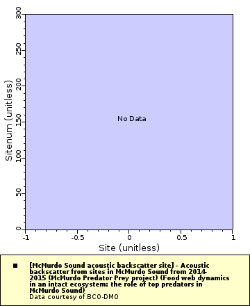[The graph you specified. Please be patient.]