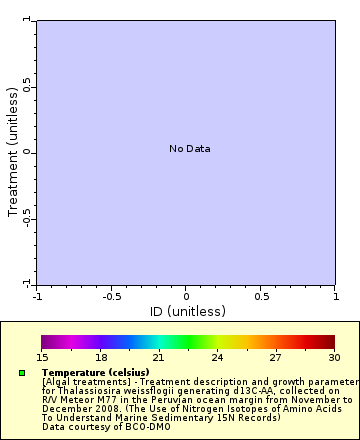 [The graph you specified. Please be patient.]