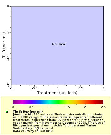 [The graph you specified. Please be patient.]