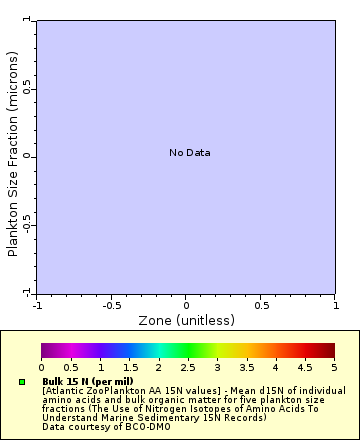 [The graph you specified. Please be patient.]