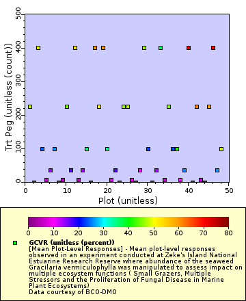 [The graph you specified. Please be patient.]