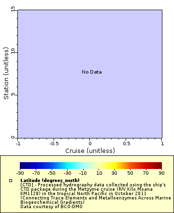 [The graph you specified. Please be patient.]