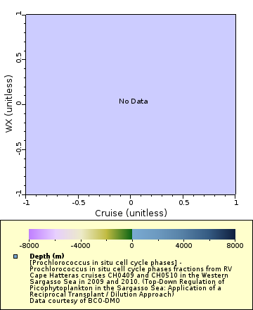 [The graph you specified. Please be patient.]