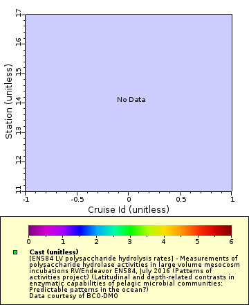 [The graph you specified. Please be patient.]