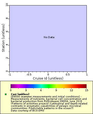 [The graph you specified. Please be patient.]