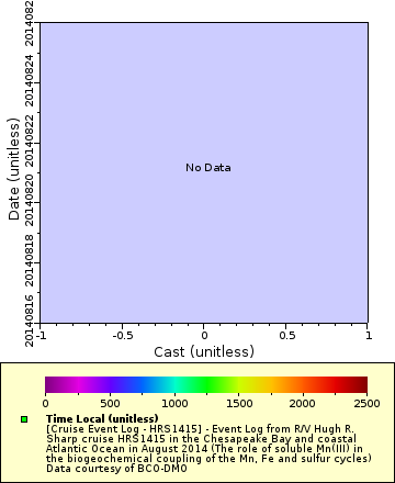 [The graph you specified. Please be patient.]