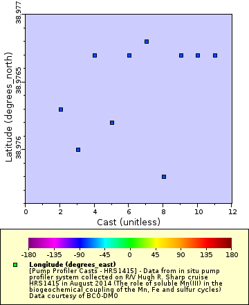 [The graph you specified. Please be patient.]
