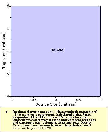 [The graph you specified. Please be patient.]