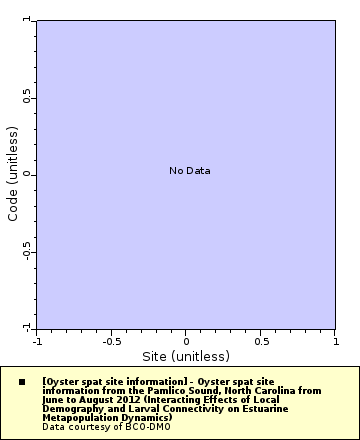 [The graph you specified. Please be patient.]