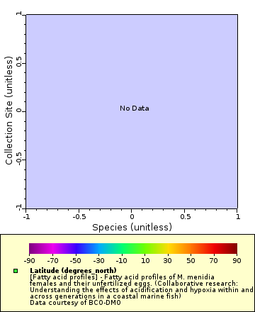 [The graph you specified. Please be patient.]