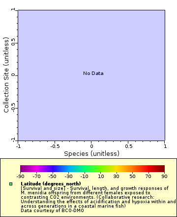 [The graph you specified. Please be patient.]