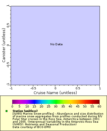 [The graph you specified. Please be patient.]