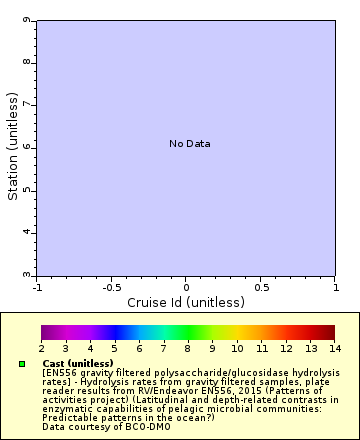 [The graph you specified. Please be patient.]