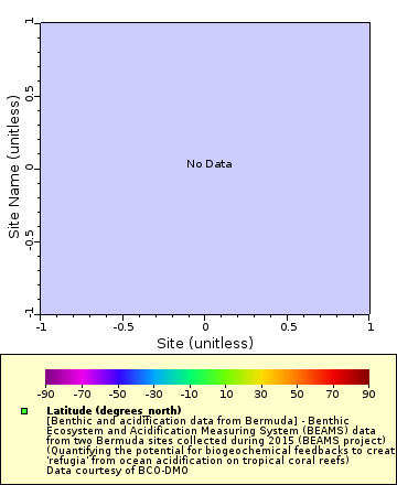 [The graph you specified. Please be patient.]