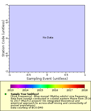 [The graph you specified. Please be patient.]