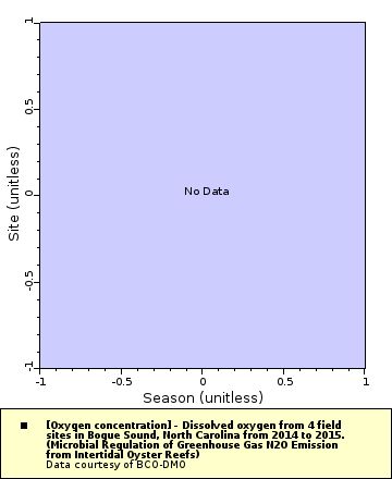 [The graph you specified. Please be patient.]