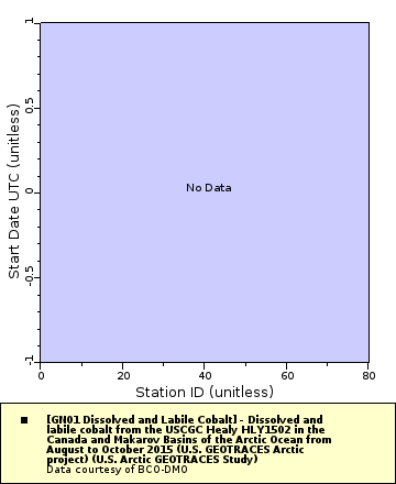 [The graph you specified. Please be patient.]