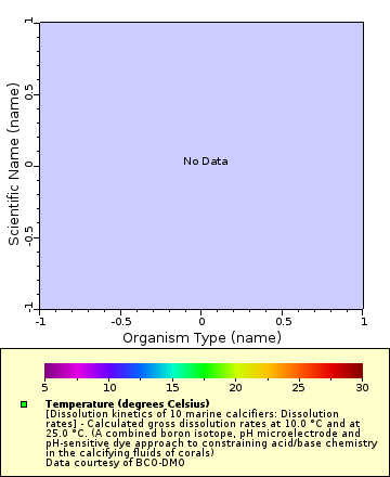 [The graph you specified. Please be patient.]
