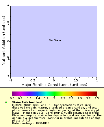 [The graph you specified. Please be patient.]