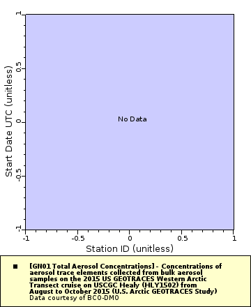 [The graph you specified. Please be patient.]