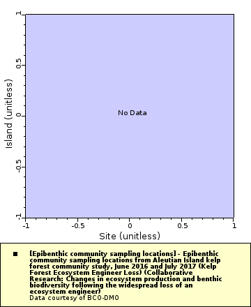 [The graph you specified. Please be patient.]