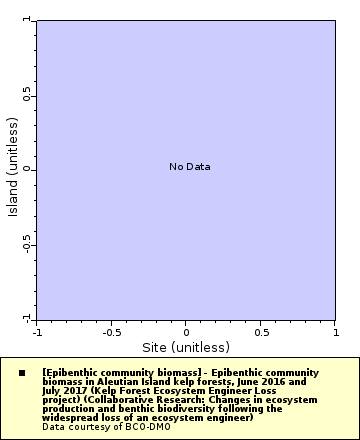 [The graph you specified. Please be patient.]