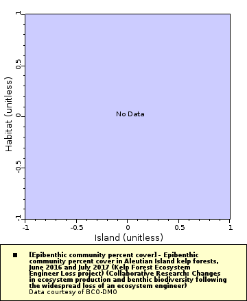 [The graph you specified. Please be patient.]