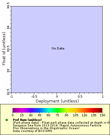 [The graph you specified. Please be patient.]