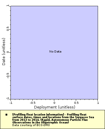 [The graph you specified. Please be patient.]