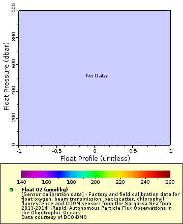 [The graph you specified. Please be patient.]