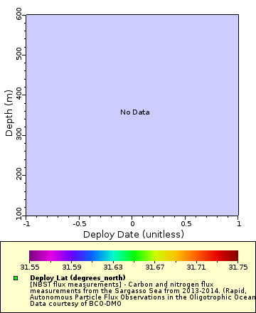 [The graph you specified. Please be patient.]