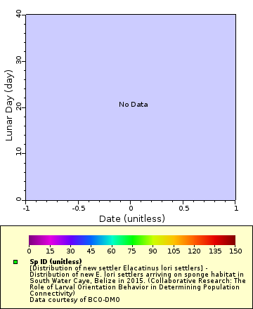 [The graph you specified. Please be patient.]