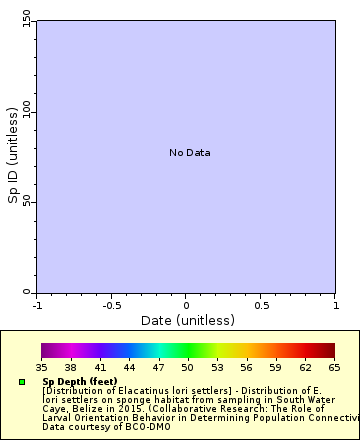 [The graph you specified. Please be patient.]