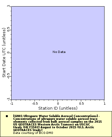 [The graph you specified. Please be patient.]