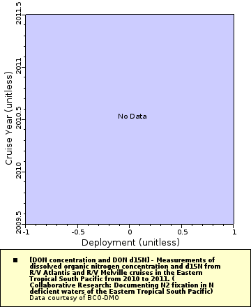 [The graph you specified. Please be patient.]